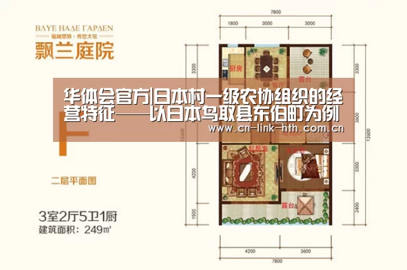 华体会官方|日本村一级农协组织的经营特征——以日本鸟取县东伯町为例(图2) 华体会登录